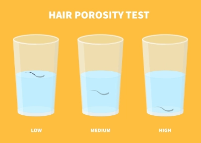 High or Low? How to Do a Hair Porosity Test